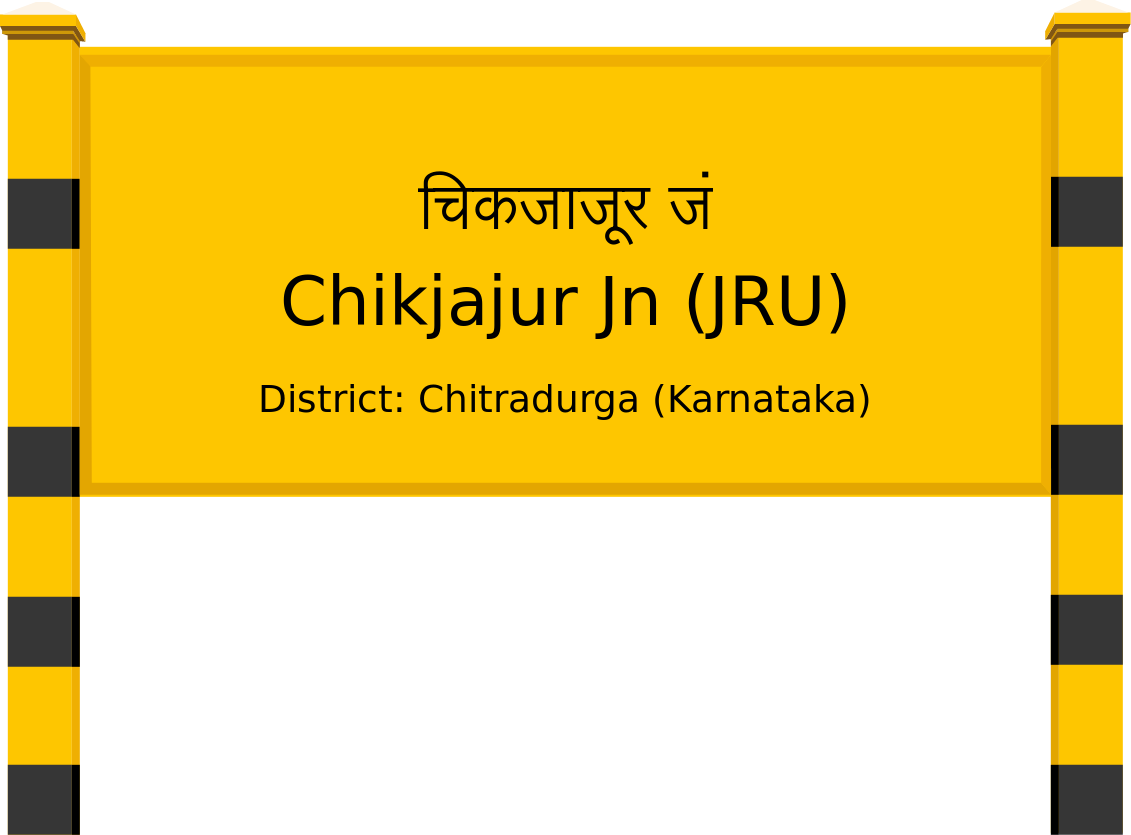Chikjajur Jn (JRU) Railway Station