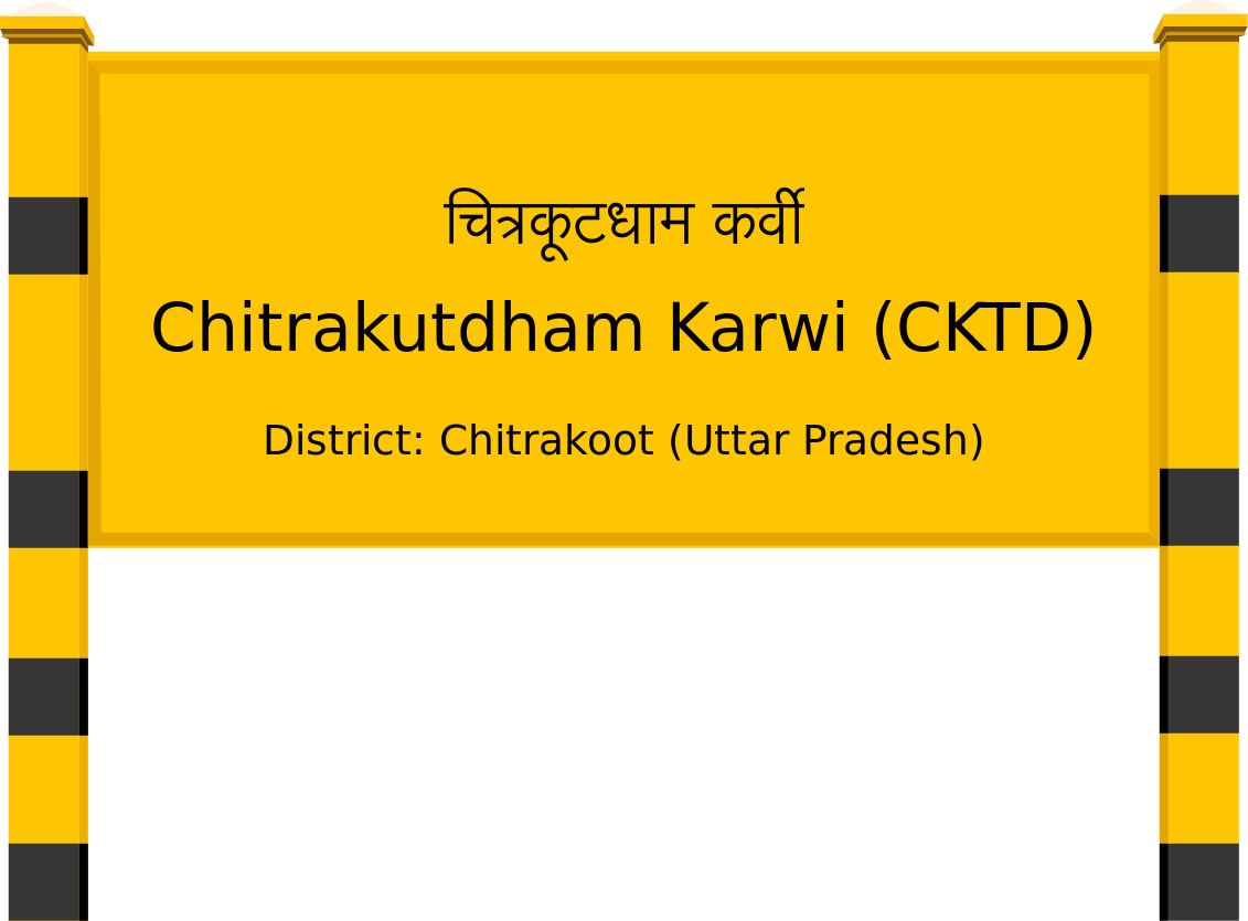 Chitrakutdham Karwi (CKTD) Railway Station