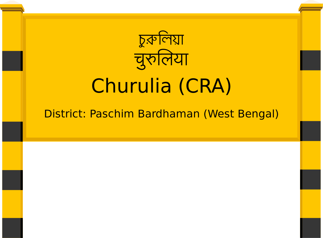 Churulia (CRA) Railway Station