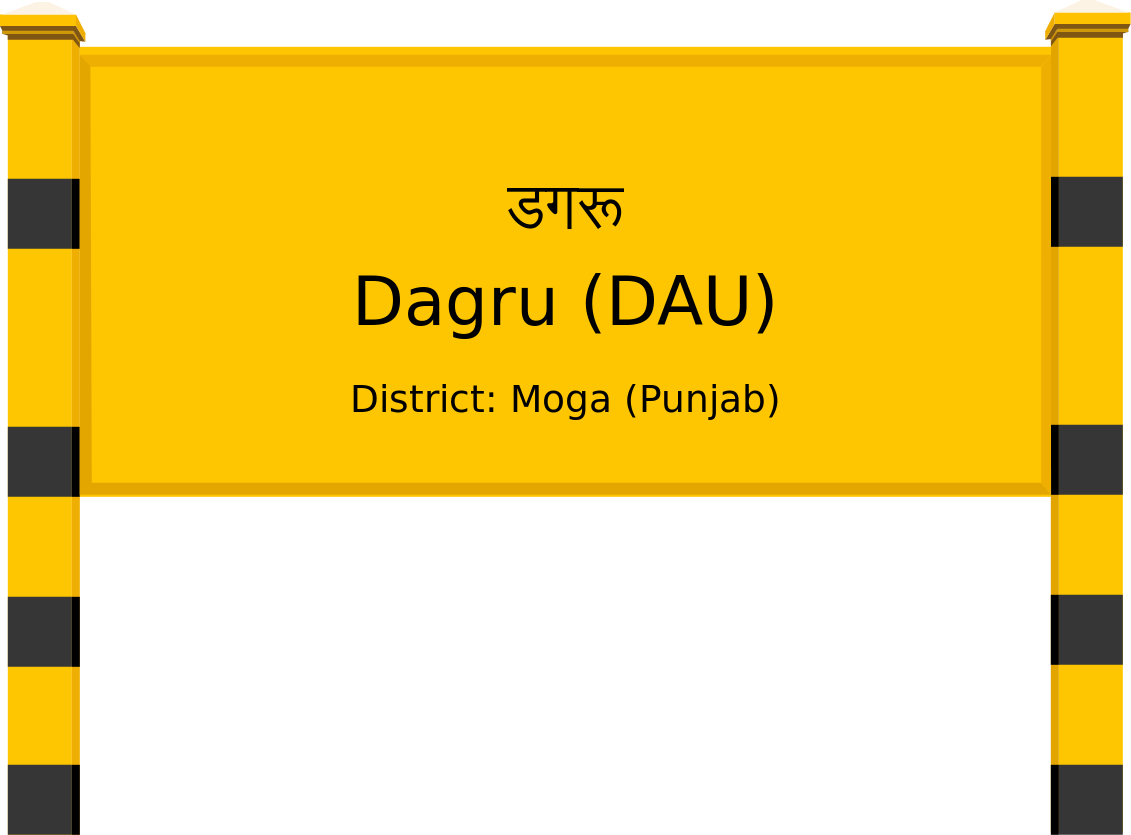 Dagru (DAU) Railway Station