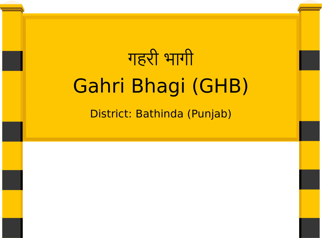 Gahri Bhagi (GHB) Railway Station