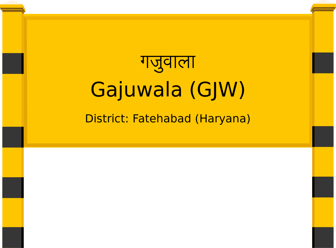 Gajuwala (GJW) Railway Station