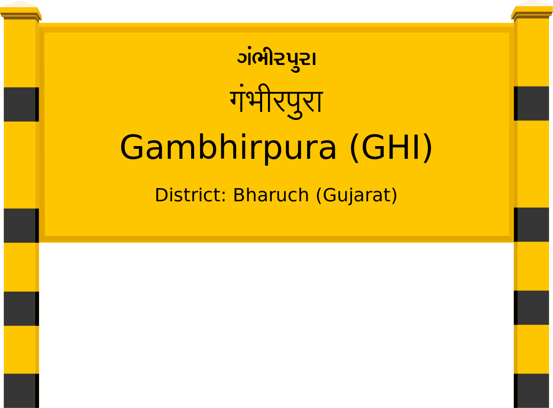 Gambhirpura (GHI) Railway Station