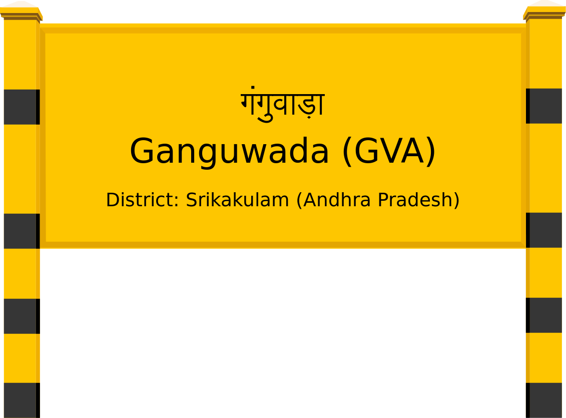 Ganguwada (GVA) Railway Station