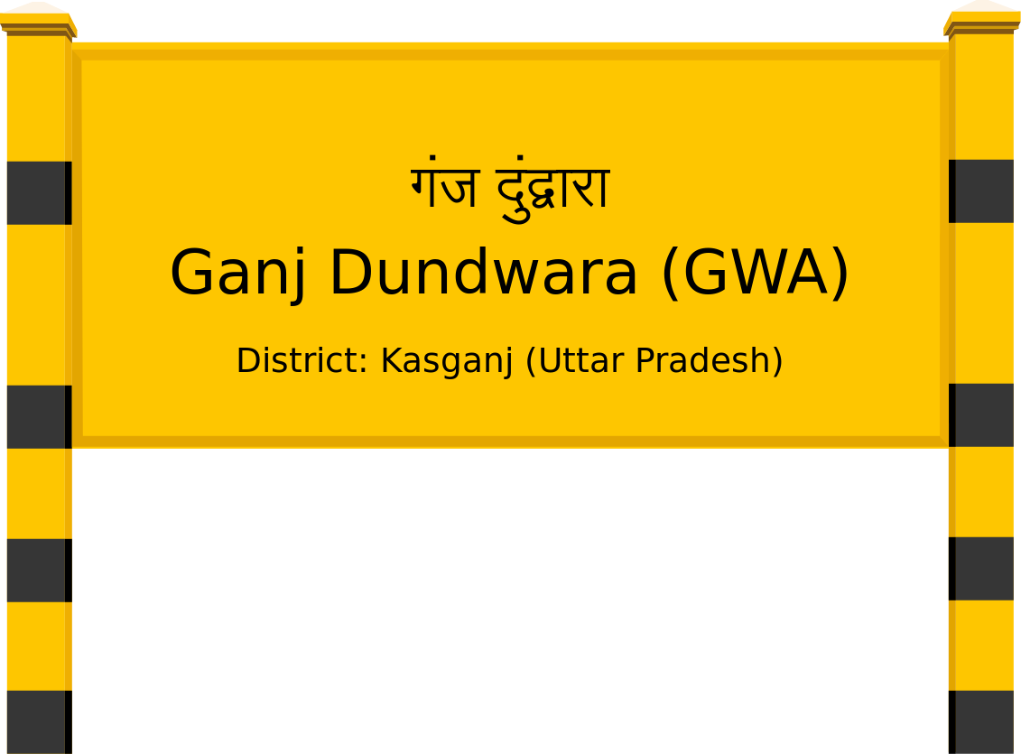 Ganj Dundwara (GWA) Railway Station