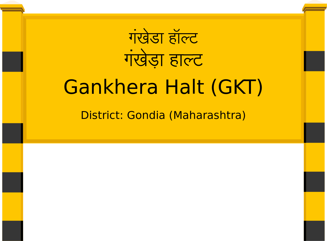 Gankhera Halt (GKT) Railway Station