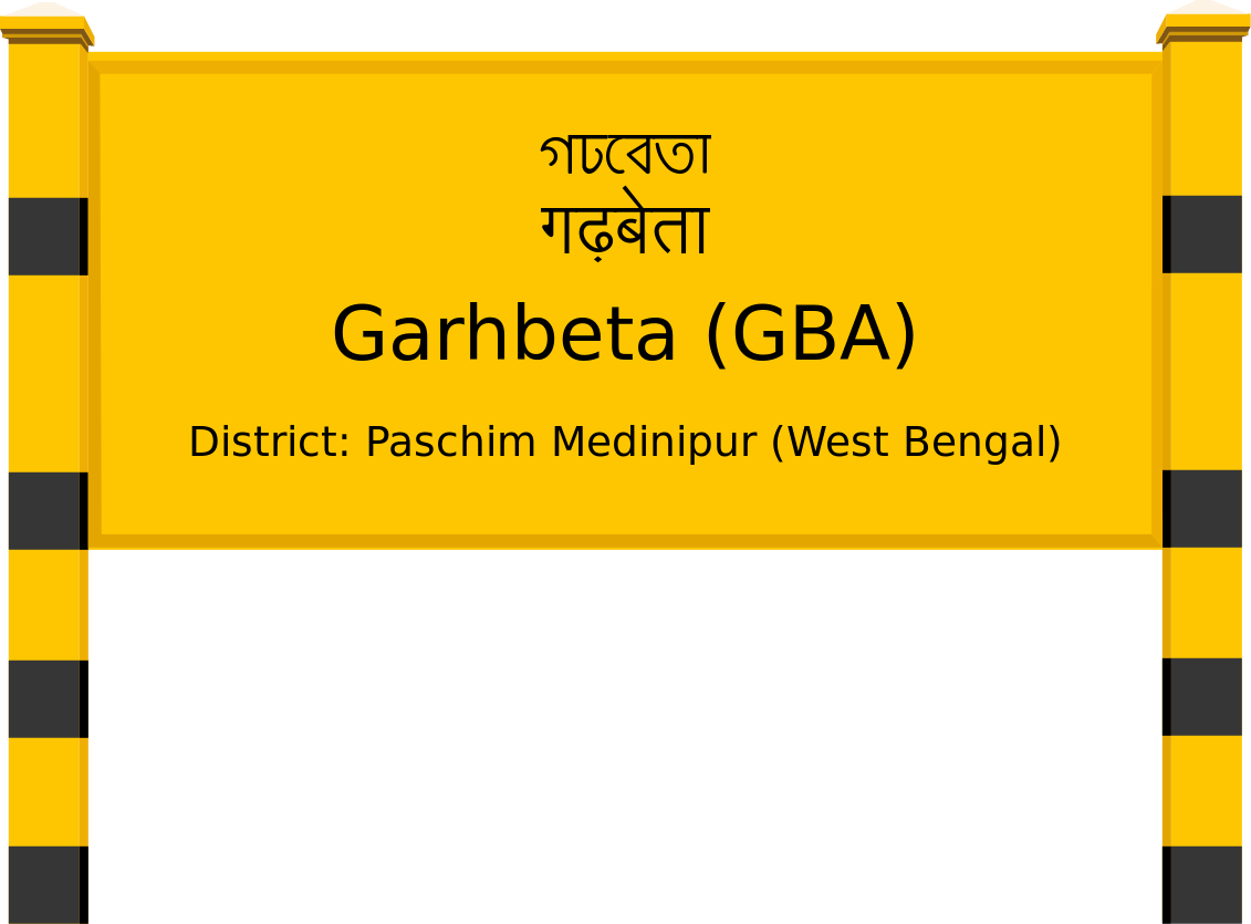 Garhbeta (GBA) Railway Station