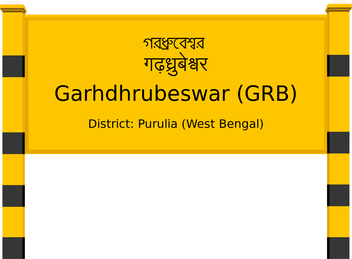 Garhdhrubeswar (GRB) Railway Station