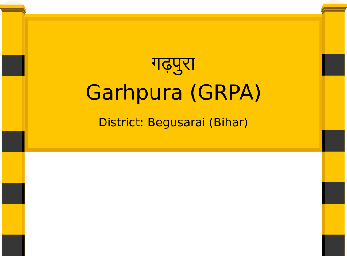 Garhpura (GRPA) Railway Station