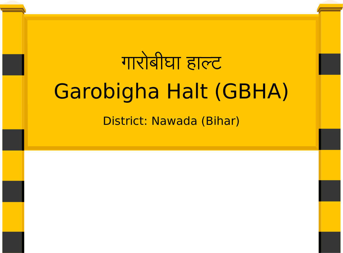 Garobigha Halt (GBHA) Railway Station