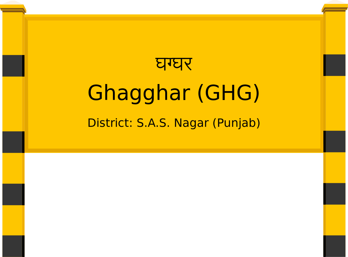Ghagghar (GHG) Railway Station