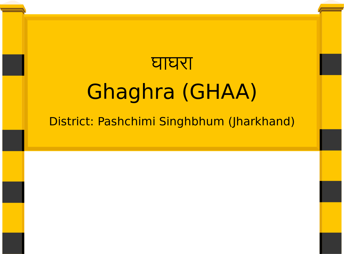 Ghaghra (GHAA) Railway Station