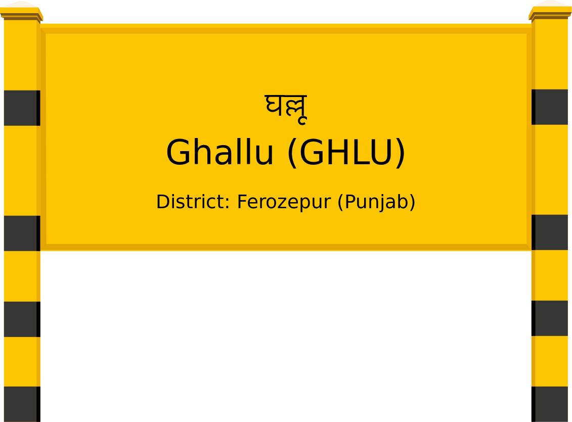 Ghallu (GHLU) Railway Station