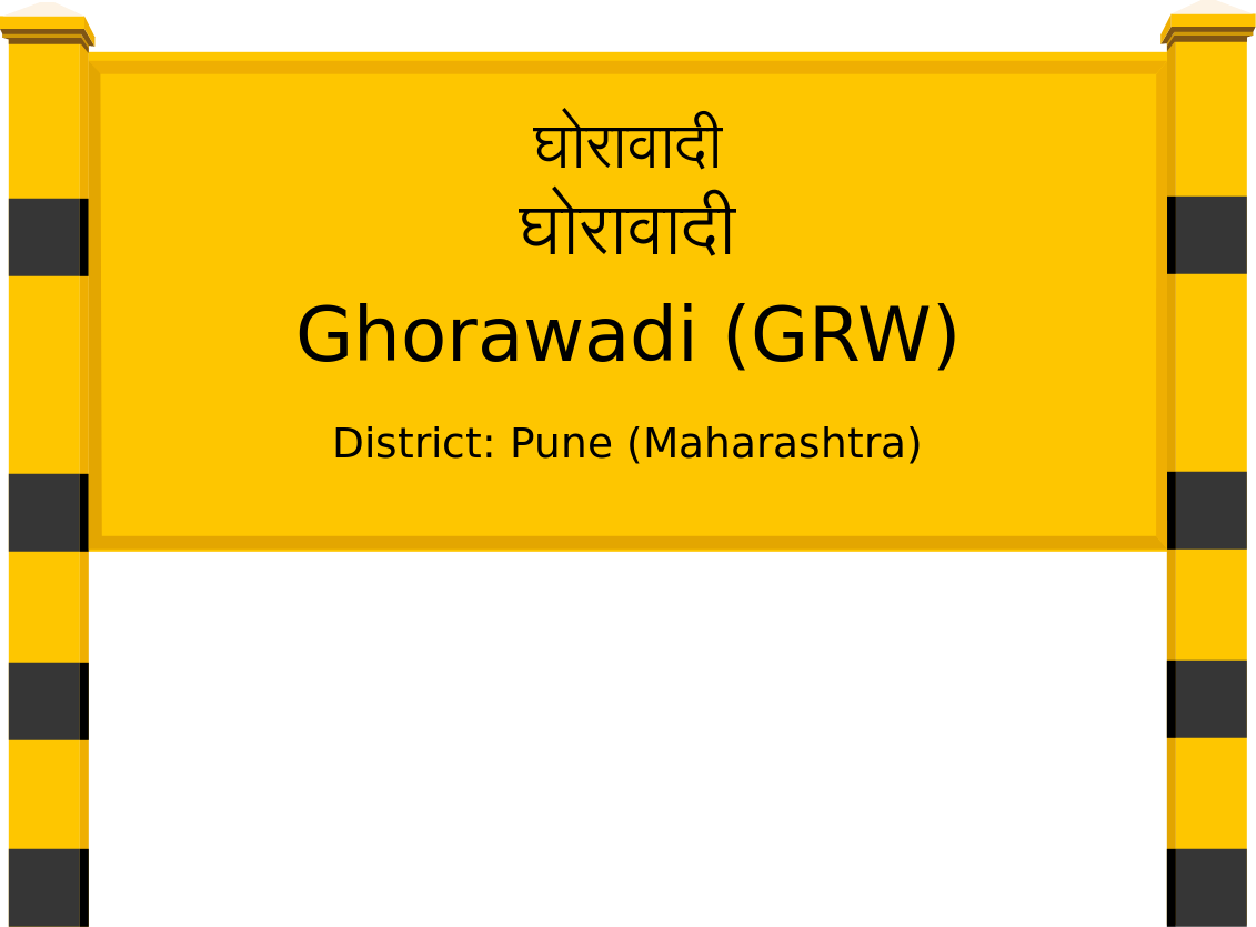 Ghorawadi (GRW) Railway Station