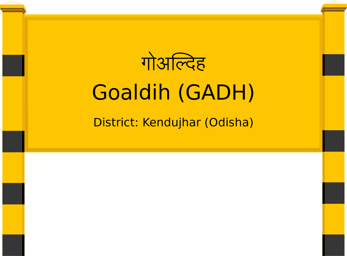 Goaldih (GADH) Railway Station