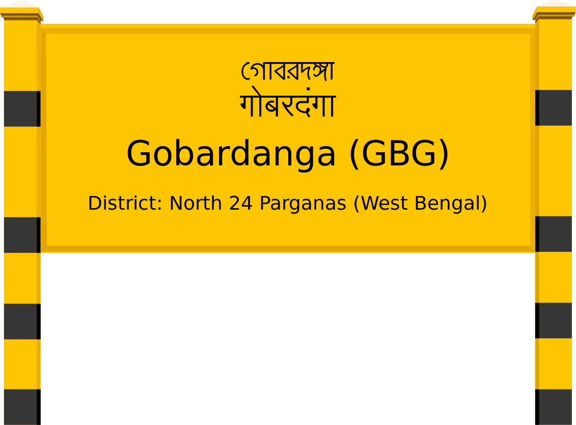 Gobardanga (GBG) Railway Station