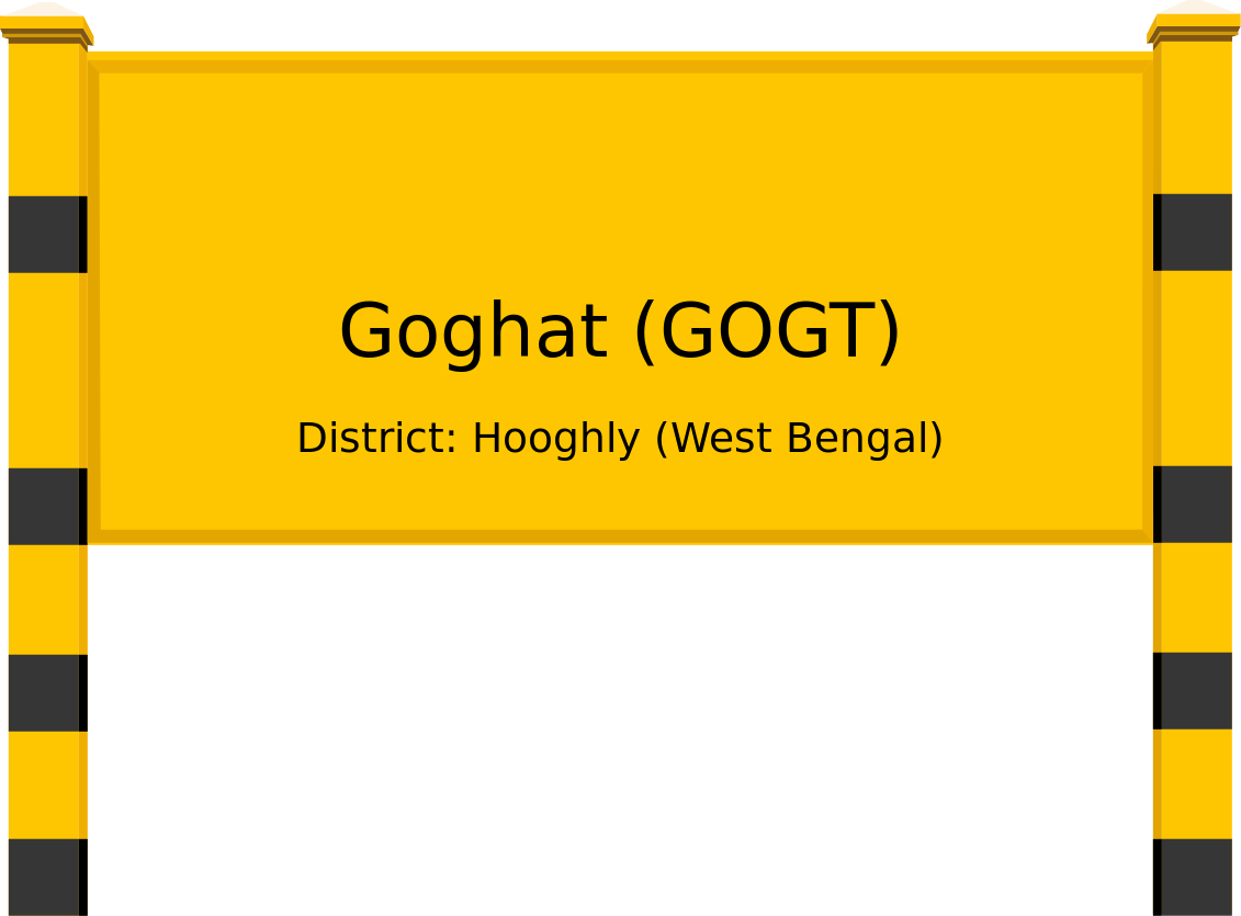 Goghat (GOGT) Railway Station