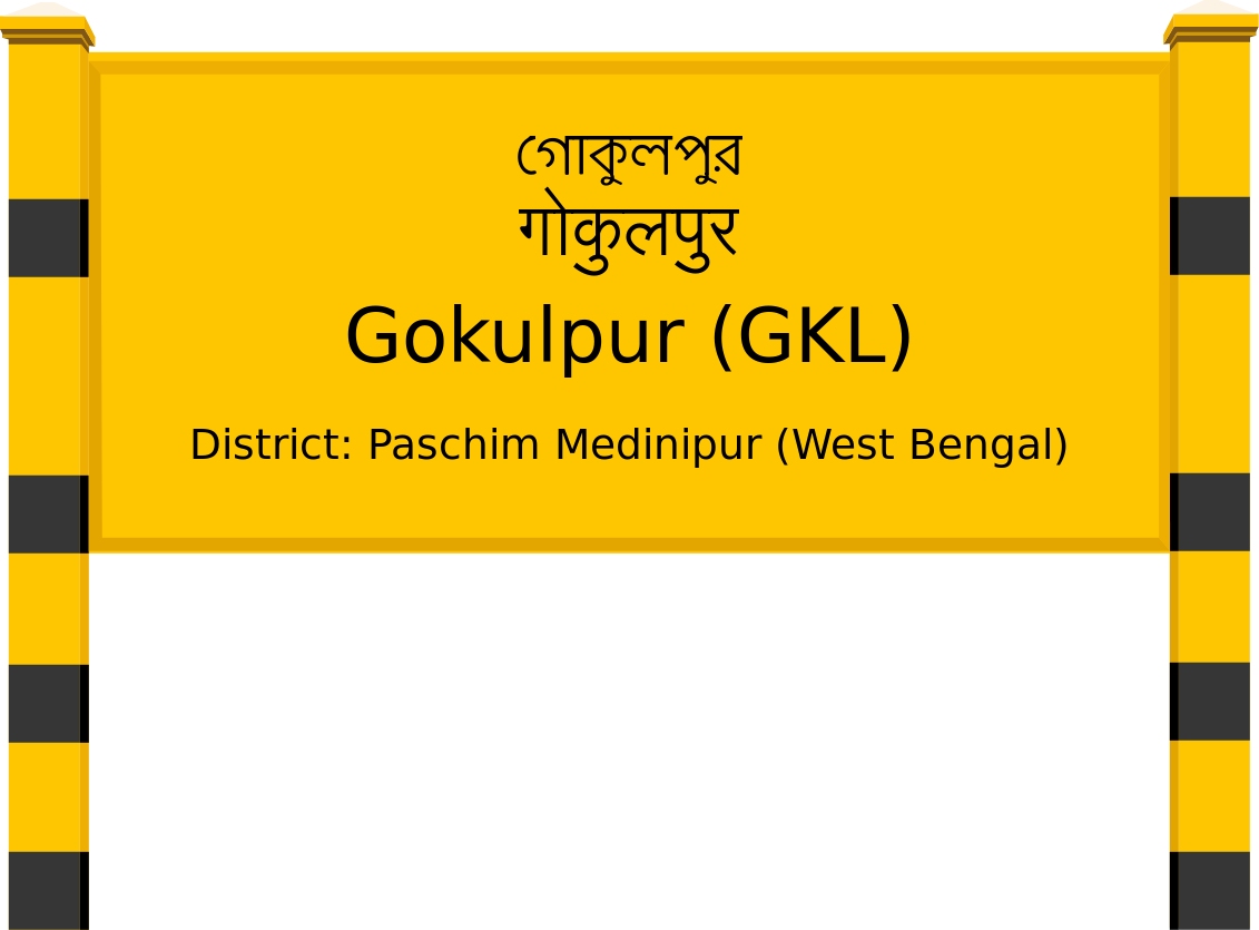 Gokulpur (GKL) Railway Station