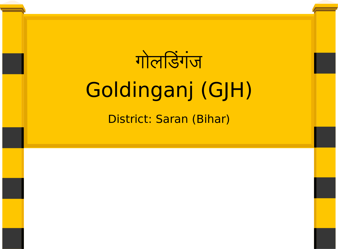 Goldinganj (GJH) Railway Station