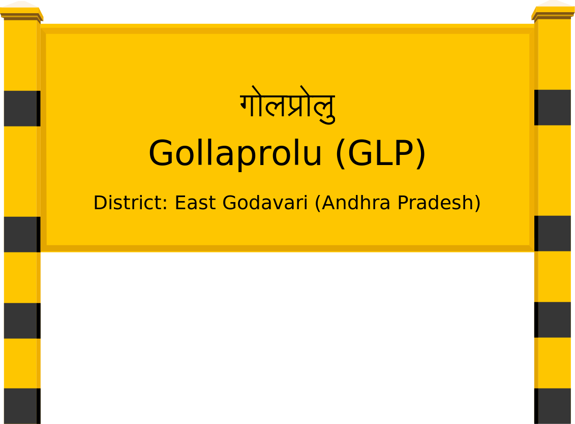 Gollaprolu (GLP) Railway Station