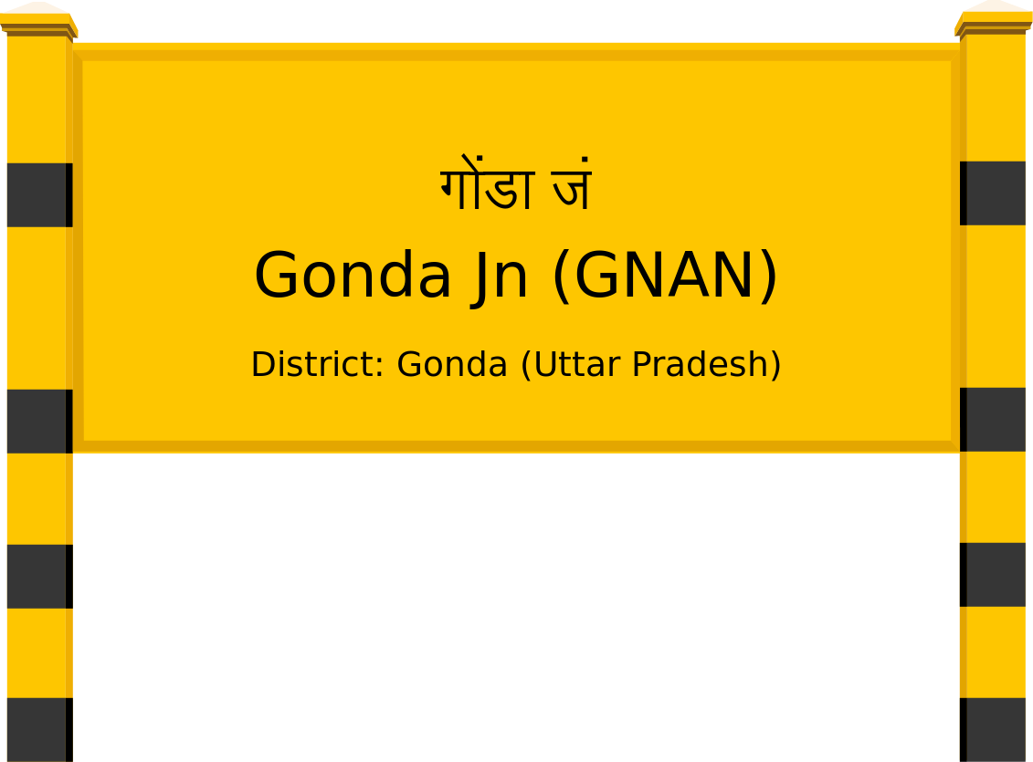 Gonda Jn (GNAN) Railway Station