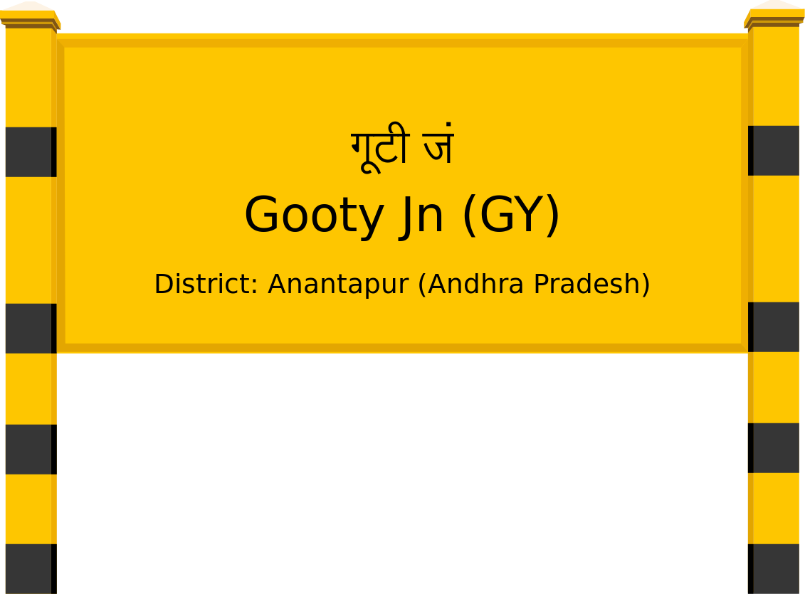 Gooty Jn (GY) Railway Station