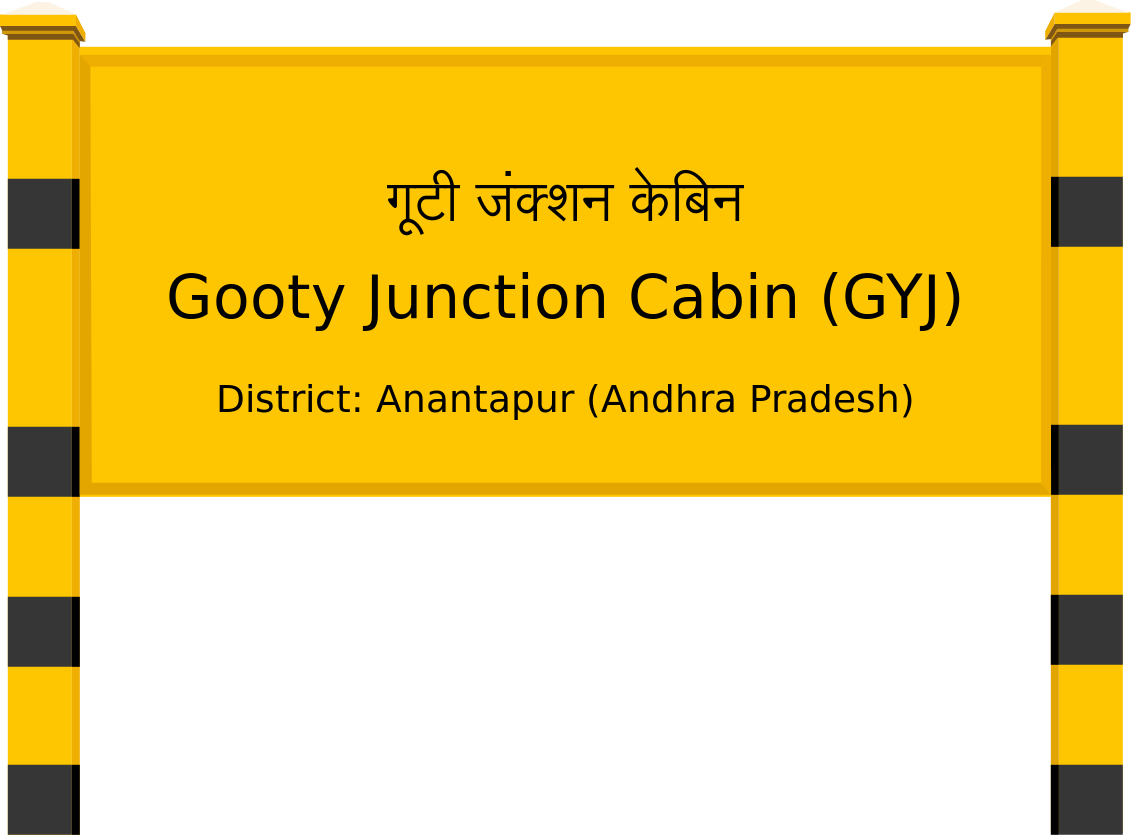 Gooty Junction Cabin (GYJ) Railway Station
