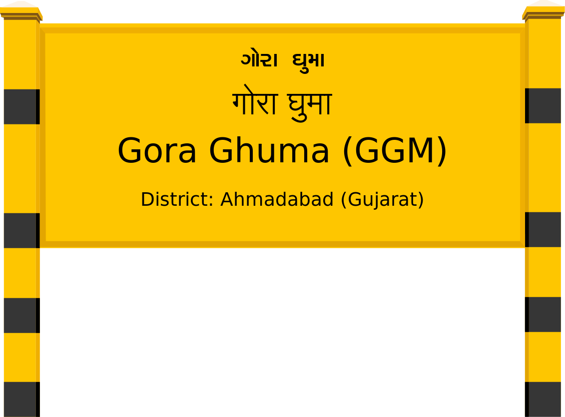 Gora Ghuma (GGM) Railway Station