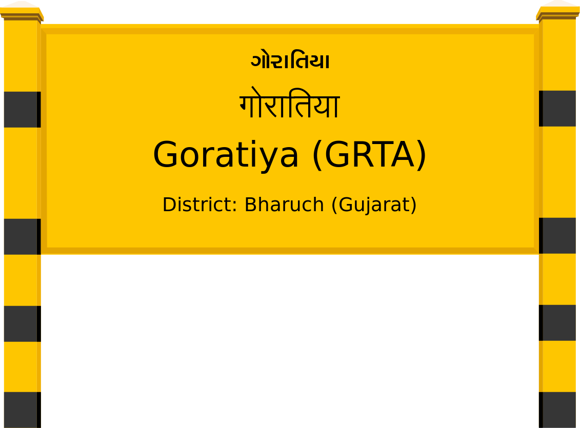 Goratiya (GRTA) Railway Station