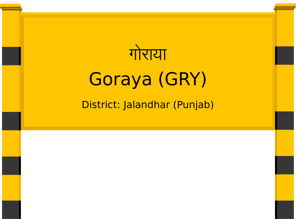 Goraya (GRY) Railway Station