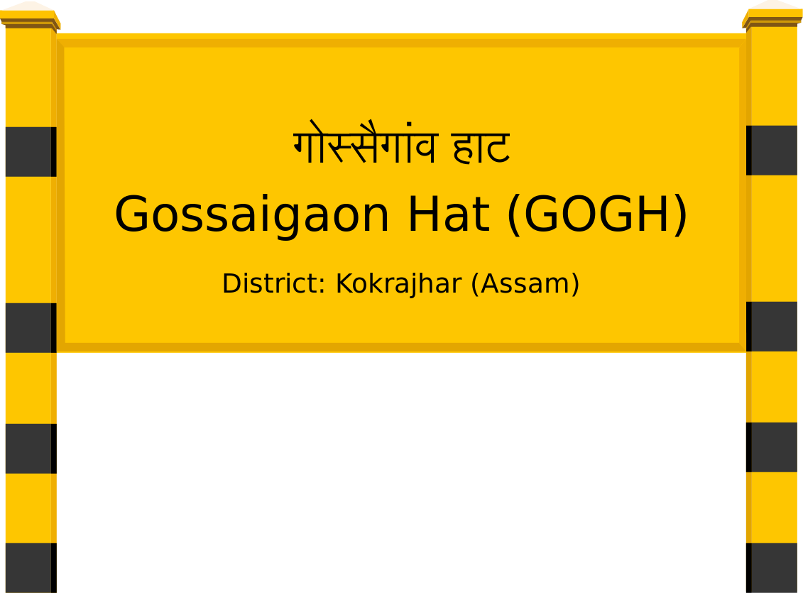 Gossaigaon Hat (GOGH) Railway Station