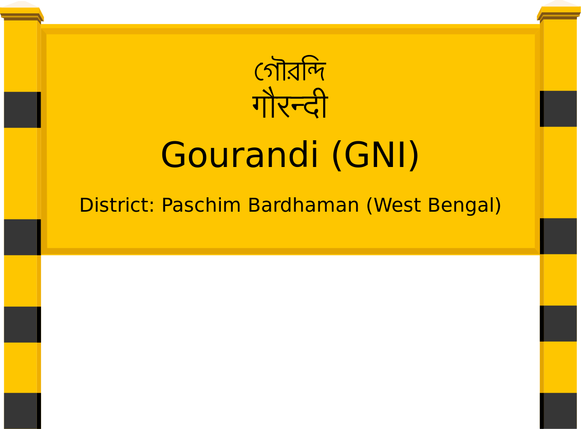 Gourandi (GNI) Railway Station