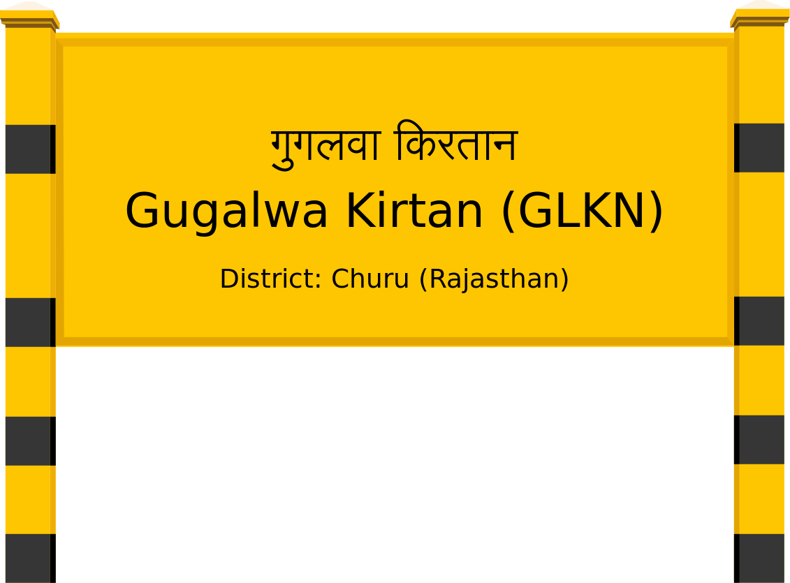 Gugalwa Kirtan (GLKN) Railway Station