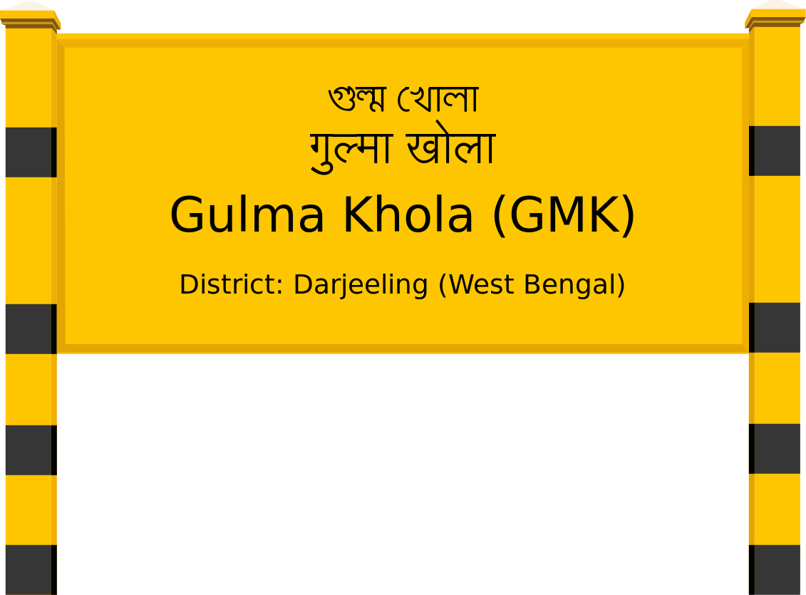 Gulma Khola (GMK) Railway Station