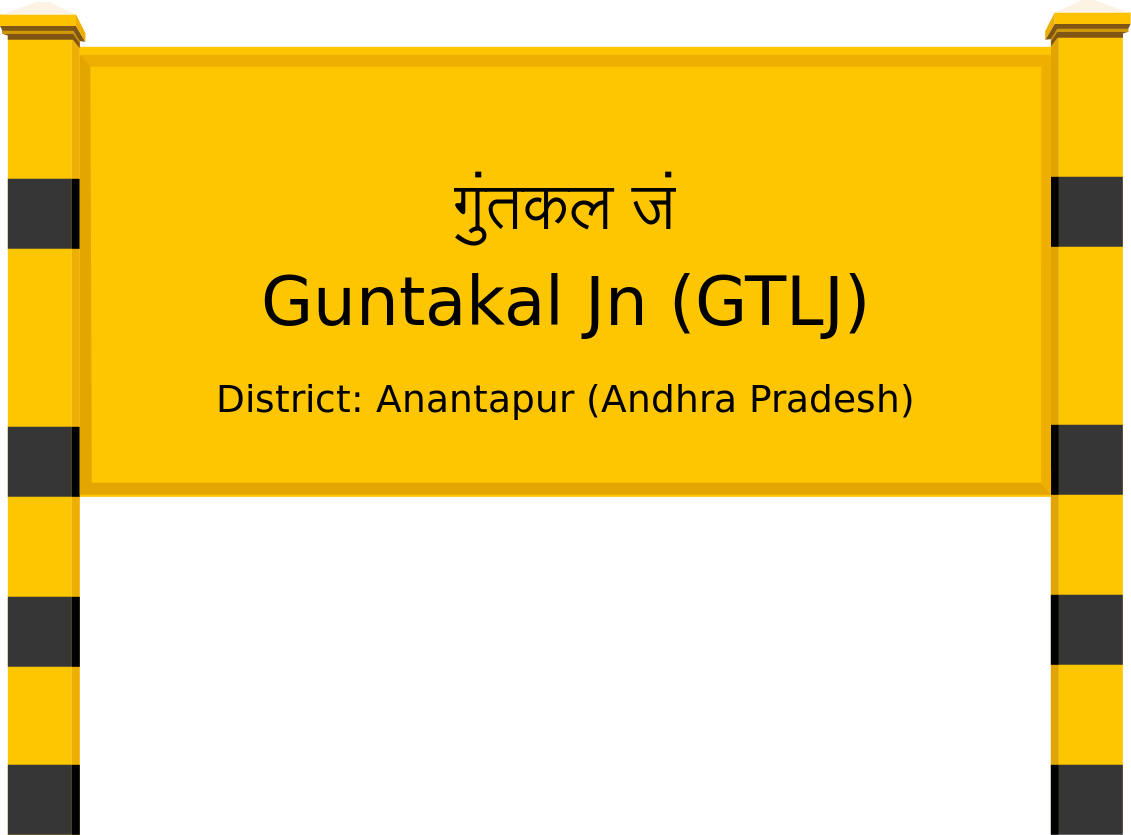 Guntakal Jn (GTLJ) Railway Station