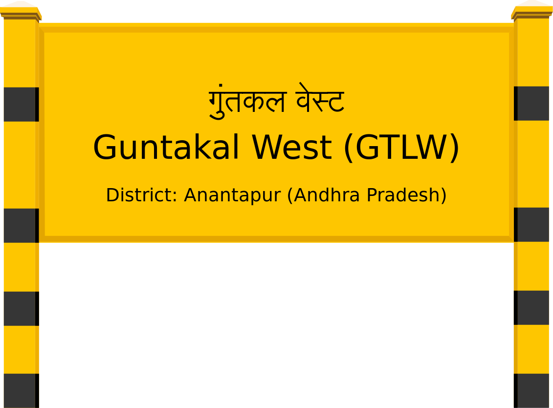 Guntakal West (GTLW) Railway Station