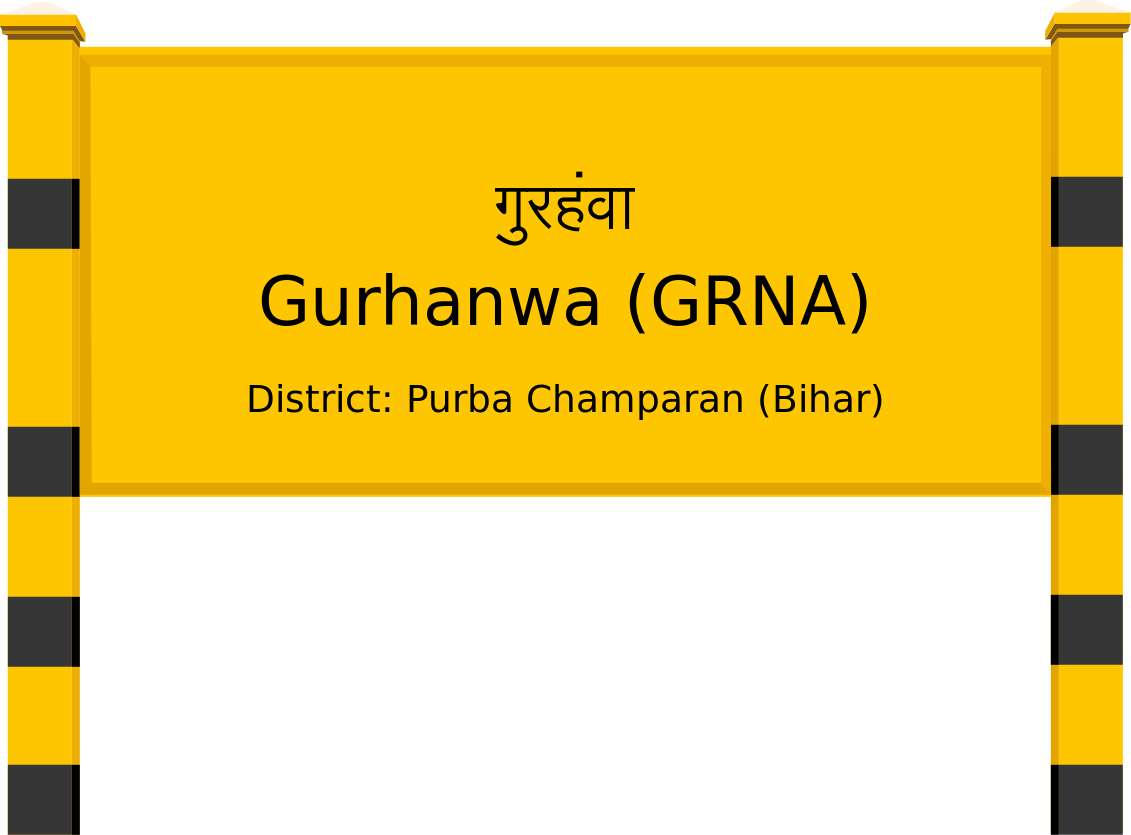 Gurhanwa (GRNA) Railway Station