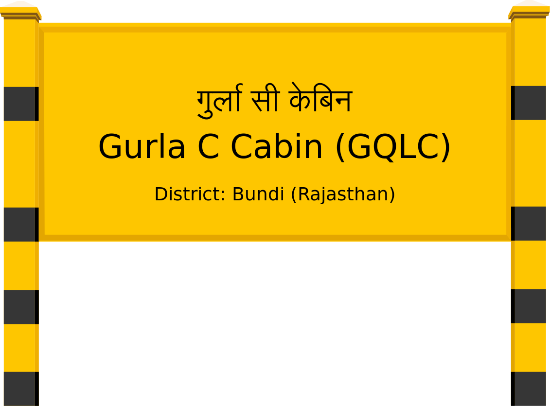 Gurla C Cabin (GQLC) Railway Station