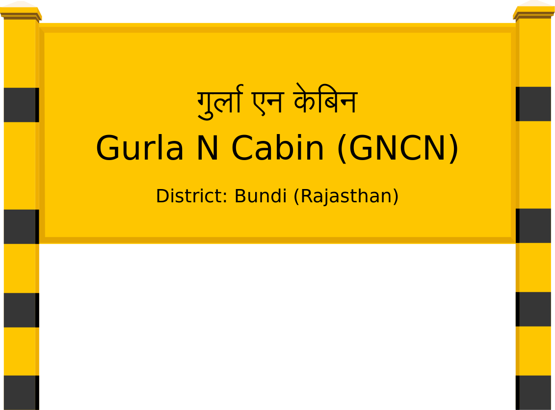 Gurla N Cabin (GNCN) Railway Station