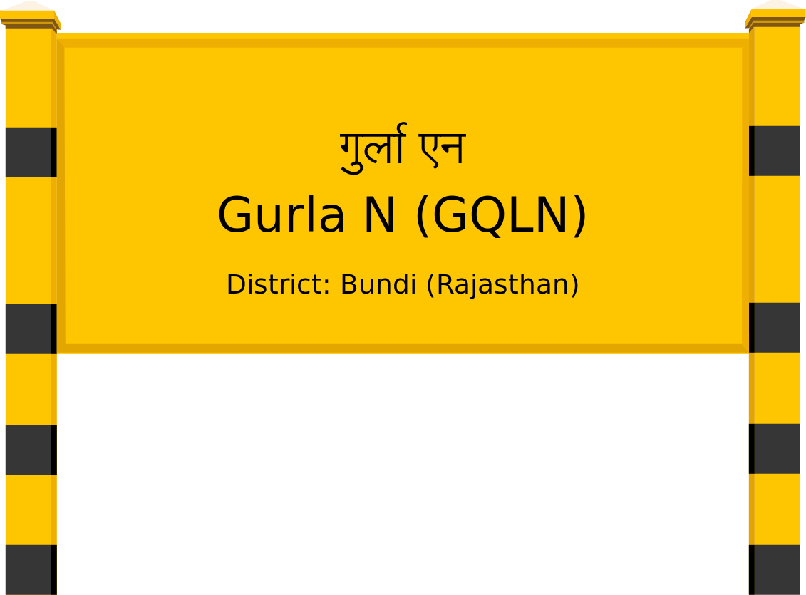Gurla N (GQLN) Railway Station