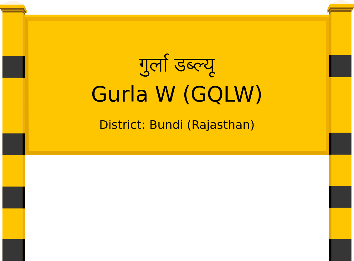 Gurla W (GQLW) Railway Station