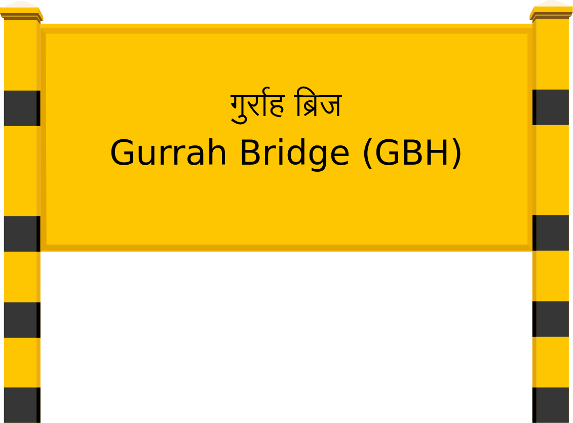 Gurrah Bridge (GBH) Railway Station