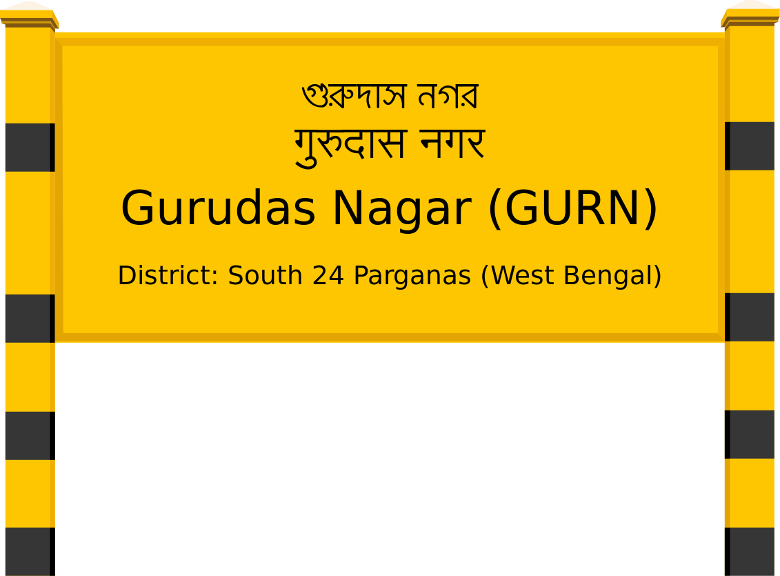 Gurudas Nagar (GURN) Railway Station