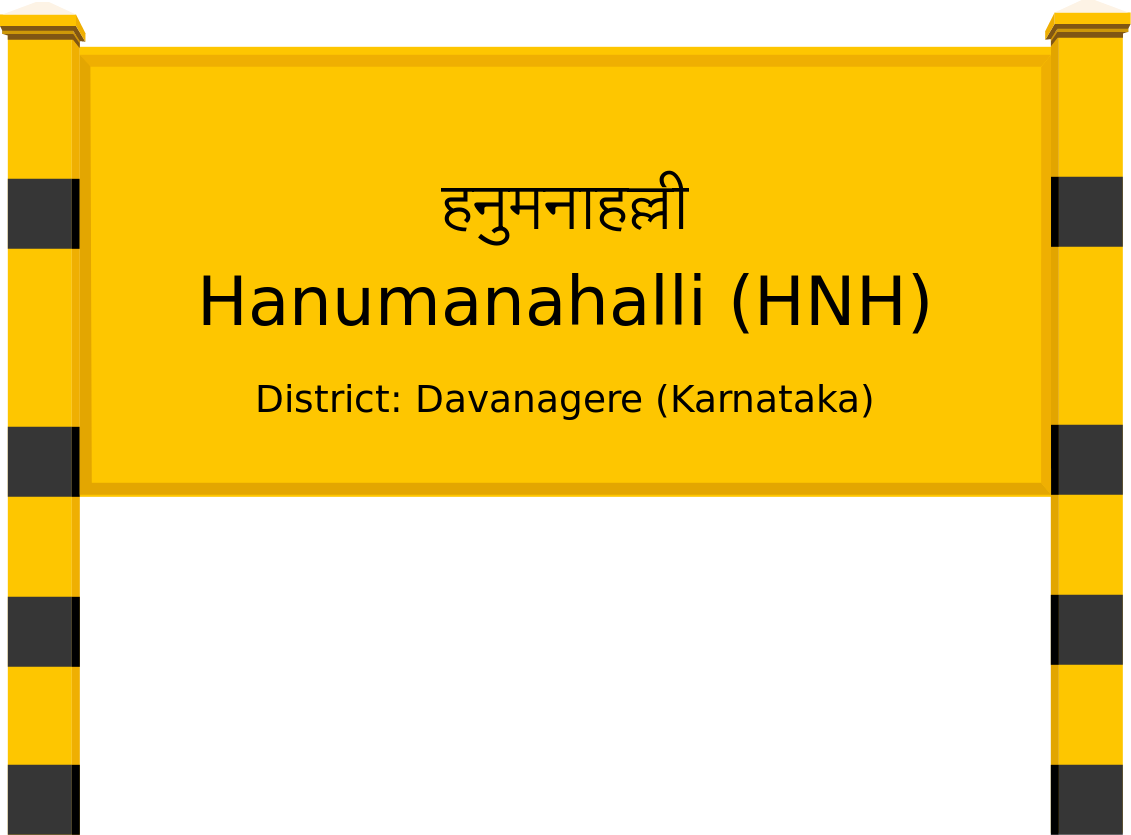 Hanumanahalli (HNH) Railway Station