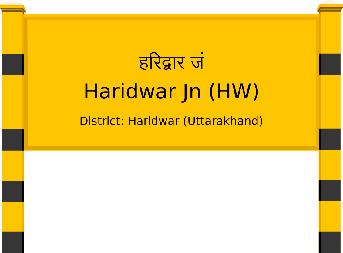 Haridwar Jn (HW) Railway Station