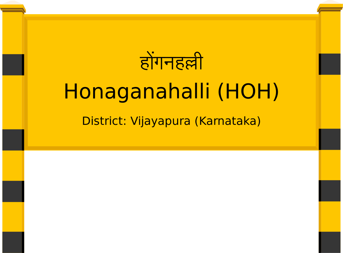 Honaganahalli (HOH) Railway Station
