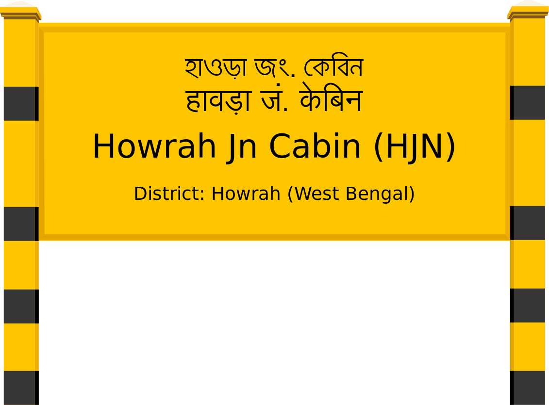 Howrah Jn Cabin (HJN) Railway Station