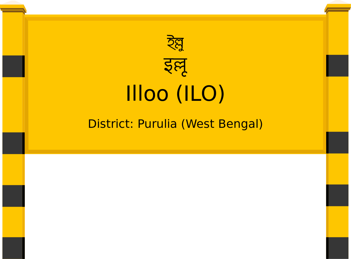Illoo (ILO) Railway Station