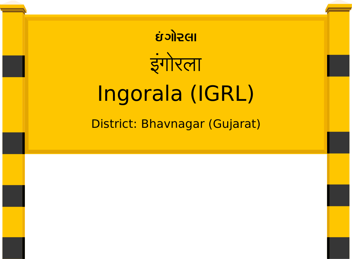 Ingorala (IGRL) Railway Station