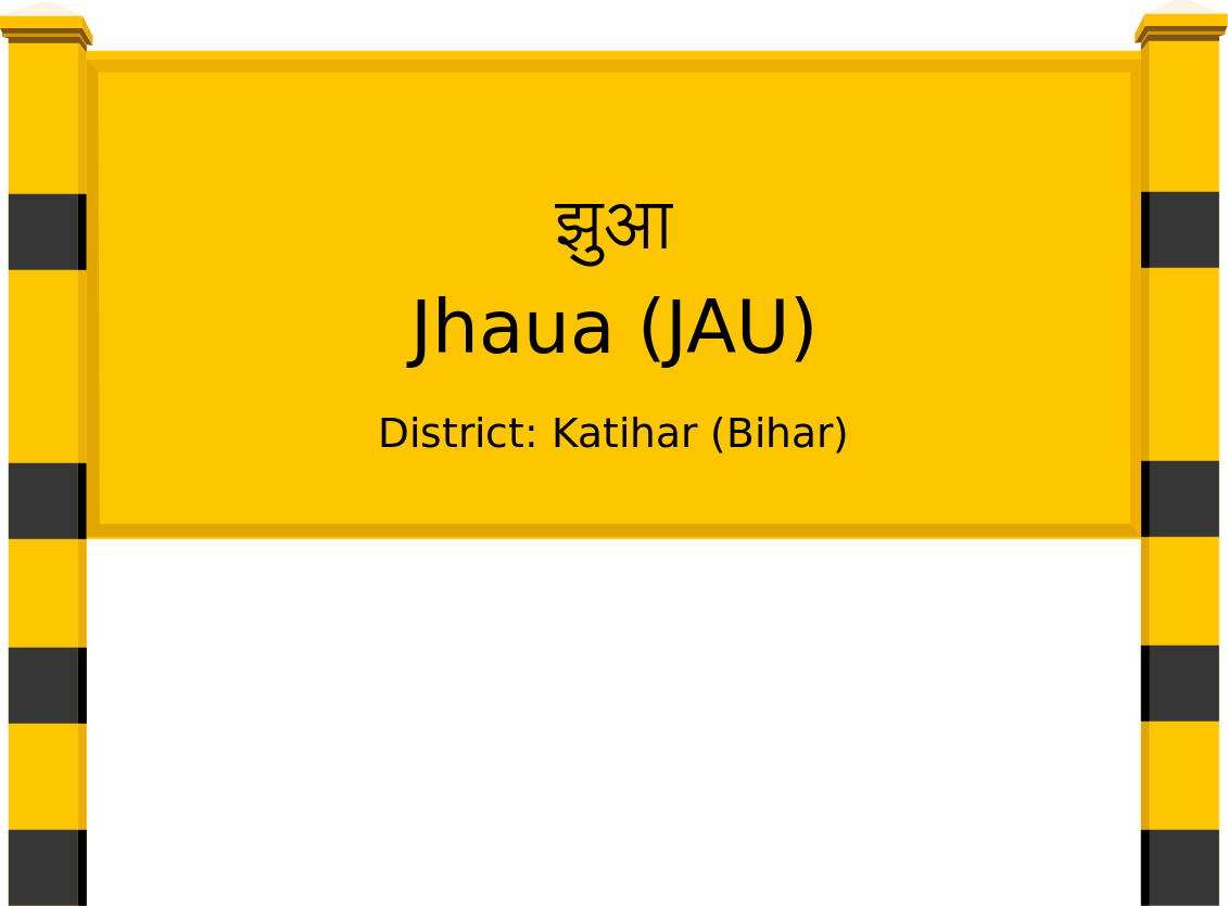 Jhaua (JAU) Railway Station